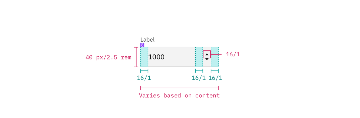 Structure and spacing for number input